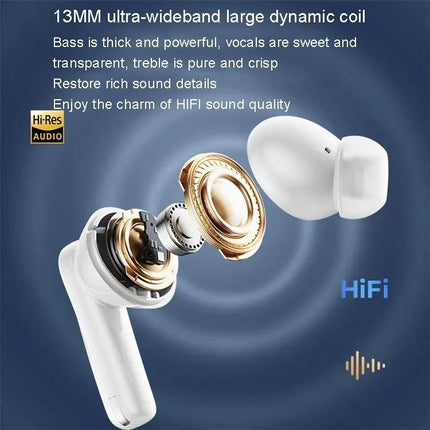 REMAX CozyPods Earbuds With Noise Reduction For Work white in-ear Bluetooth earbuds showing 13mm driver and HiFi sound