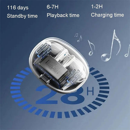 REMAX CozyPods Earbuds With Noise Reduction For Work showing 28H total runtime 6-7H playback 1-2H charging 116 days standby