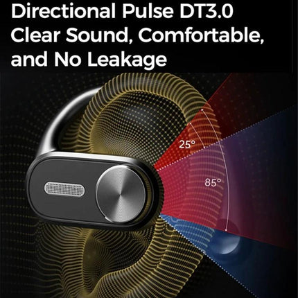 REMAX OpenBuds Open Ear Earbuds For Running And Commuting showing open-ear design and directional sound