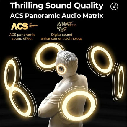 REMAX OpenBuds Open Ear Earbuds For Running And Commuting showing open-ear design with immersive ACS panoramic audio rings