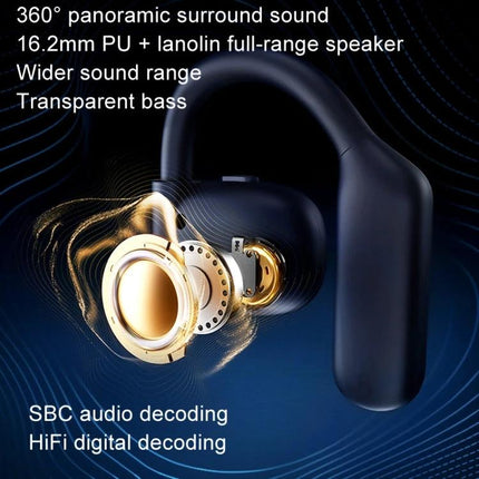 REMAX OpenBuds Open Ear Bluetooth Earbuds For Jogging And Commuting showing open-ear driver and gold speaker detail