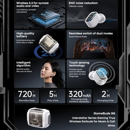 REMAX Transparent Wireless Earbuds For Gaming And Everyday Use showcasing clear housing, low-latency gaming mode and ENC calls