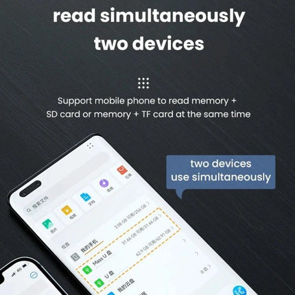 Compact Card Reader for Daily Phone and Laptop Use showing phone reading SD and TF cards simultaneously