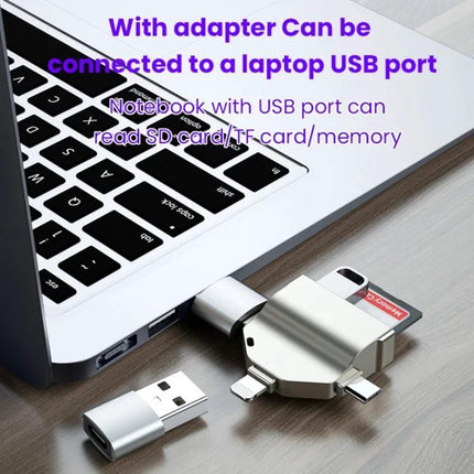 Compact Card Reader for Daily Phone and Laptop Use showing a multi-port card reader connected to a laptop USB port with SD and USB adapters