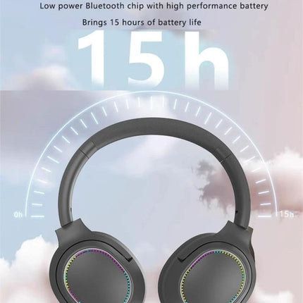 SOYTO Bluetooth Wireless Headset With Ambient Awareness For Calls showing 15h battery life and over-ear headset image