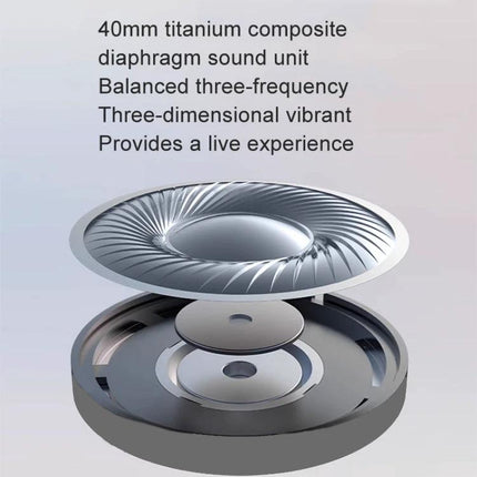 SOYTO Bluetooth Wireless Headset With Ambient Awareness For Calls showing 40mm titanium composite diaphragm driver exploded view