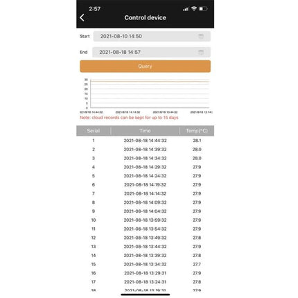 WiFi Wireless Thermostat Control Switch for Remote Home Temperature Management app temperature log screen showing timestamps and temps