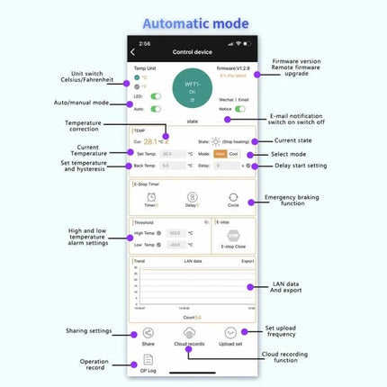WiFi Wireless Thermostat Control Switch for Remote Home Temperature Management - mobile app automatic mode interface