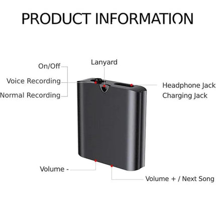 Voice Recorder for Daily Notes and Meetings at Home