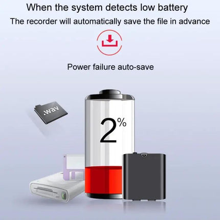 Voice Recorder for Daily Notes and Meetings at Home