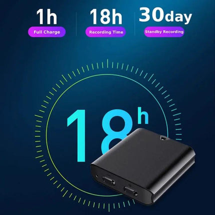 Voice Recorder for Daily Notes and Meetings at Home