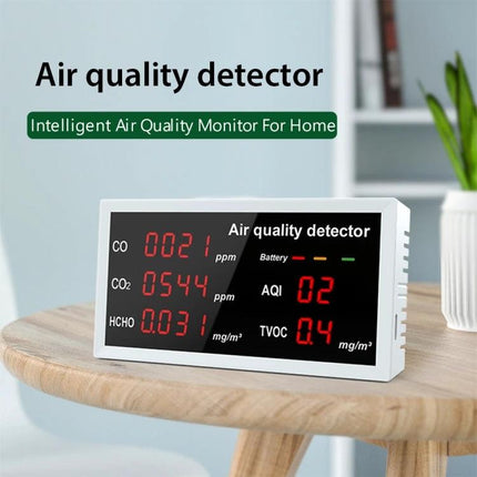 5-in-1 Portable Air Quality Monitor for Indoor and Vehicle Use on tabletop showing CO CO2 HCHO TVOC levels and AQI for home and car