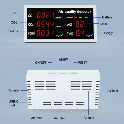 5-in-1 Portable Air Quality Monitor for Indoor and Vehicle Use showing display with CO CO2 HCHO TVOC readings and labeled buttons and air inlets