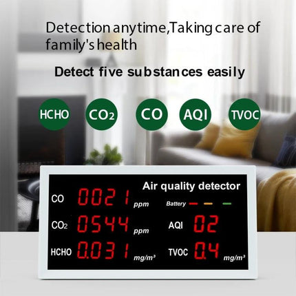 5-in-1 Portable Air Quality Monitor for Indoor and Vehicle Use digital display showing CO CO2 HCHO AQI TVOC readings for home and car