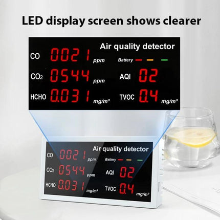 5-in-1 Portable Air Quality Monitor for Indoor and Vehicle Use digital LED display showing CO CO2 HCHO AQI and TVOC readings
