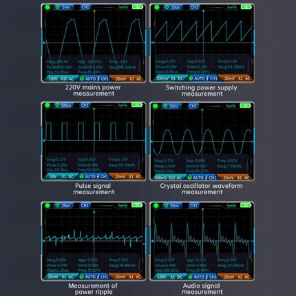 FNIRSI Handheld Digital Oscilloscope for Electronics Testing showing various waveform measurements including mains, switching supply, pulse, crystal oscillator, measurement of power, and audio signals