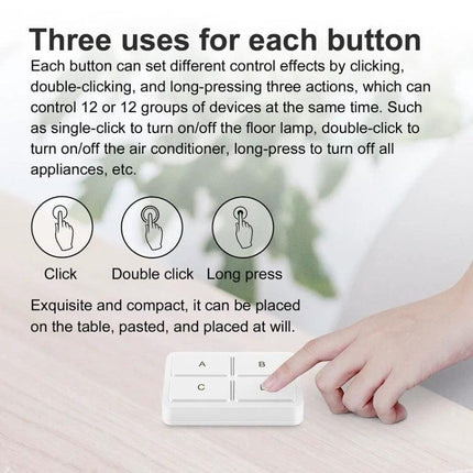 Wireless 4-Key Remote Switch for Smart Home Control showing a hand pressing buttons with click, double-click, long-press instructions