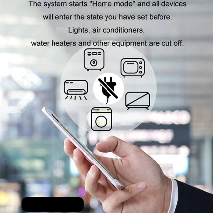 Wireless Smart Remote for TV, Air Conditioner and Home Appliances showing smartphone controlling lights AC and appliances with Home mode icons
