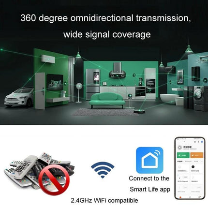 Wireless Smart Remote for TV, Air Conditioner and Home Appliances showing omnidirectional 360° coverage, WiFi/Bluetooth control via Smart Life app