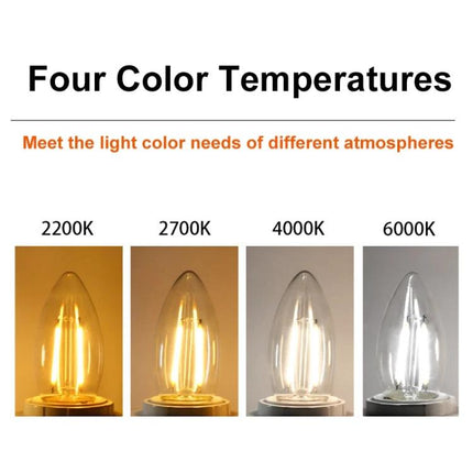 Vintage LED Chandelier Lights for Home Atmosphere Settings showing four color temperatures 2200K 2700K 4000K 6000K
