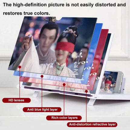 14-Inch Pull-Out Folding Phone Screen Magnifier with Anti-Blue Light showing layered HD lens, anti-blue light layer and anti-distortion refractive layers