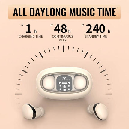 Compact Mini Wireless Earbuds For Commuting And Sleep showing charging case earbuds 48h play 1h charge 240h standby