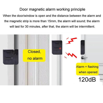 Wireless Magnetic Door and Window Alarm for Home Security mounted on door frame showing closed and opened states with 120dB alarm