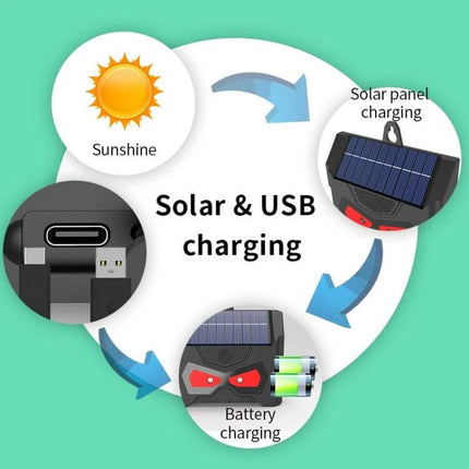 Outdoor Ultrasonic Solar Mouse Repeller With LED Flash showing solar panel, USB charging and battery icons