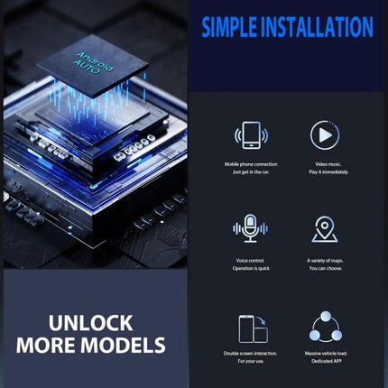 CarPlay Box Wired To Wireless Bluetooth Adapter For Android And iOS — simple installation graphic showing Android Auto chip, features icons, and ‘Unlock More Models’