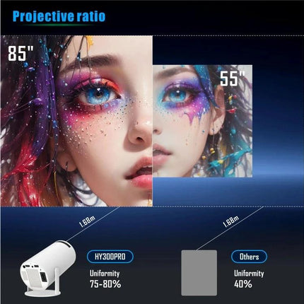Portable Smart Projector with Android for Home Streaming showing 85" vs 55" projection size comparison and 1.68m throw distance