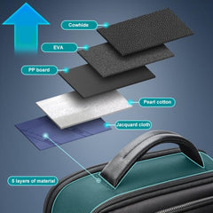 Mochila para computadora portátil de negocios de gran capacidad, resistente al agua, con puerto USB + tipo C, Bopai 61-121601