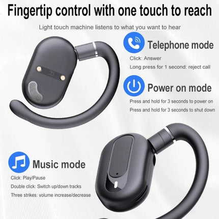 Open Fit Bluetooth Earphones With Case For Commuting showing open-fit earbuds, charging case, and fingertip touch controls
