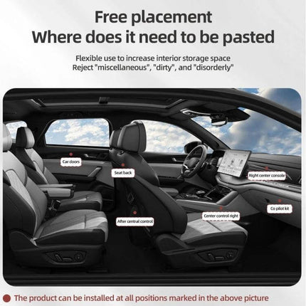Adhesive Car Center Console Storage Bag Large Capacity - nappa leather console pocket for cables, coins, cards, pens (18×15×5.5 cm)