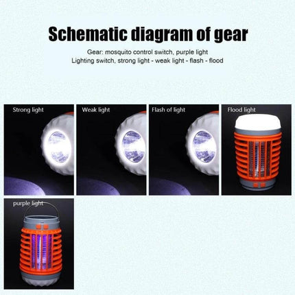 E SMARTER Outdoor Solar Mosquito Light Trap For Yard And Patio showing schematic of strong, weak, flash and flood white lights plus purple UV insect light