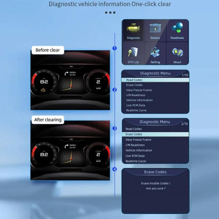 Practical Gadget for Everyday Car Maintenance Checks OBD2 scanner dashboard before and after clearing fault codes, diagnostic menu and battery status