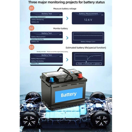 Practical Gadget for Everyday Car Maintenance Checks showing OBD2 battery tests, voltage reading 12.6V and estimated battery life with car battery image