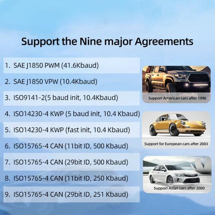Practical Gadget for Everyday Car Maintenance Checks OBD2 scanner reading codes and live data for dashboard warnings