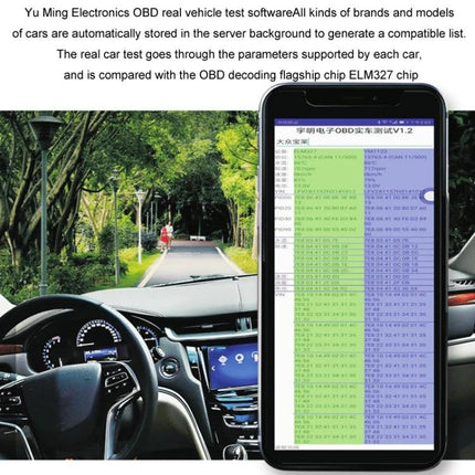 Versatile Tool for Everyday Car Maintenance Checks OBD2 scanner plugged in car showing diagnostic app on smartphone screen