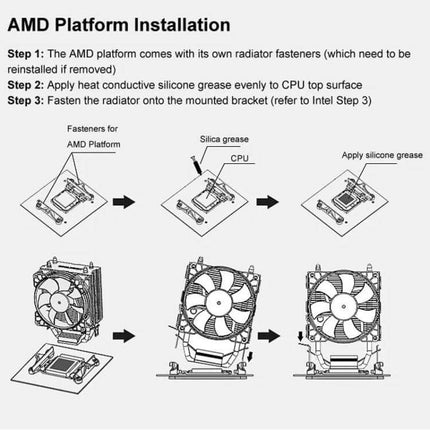 COOLMOON Silent CPU Fan for Desktop PC Cooling installation diagram showing AMD platform steps and applying thermal paste