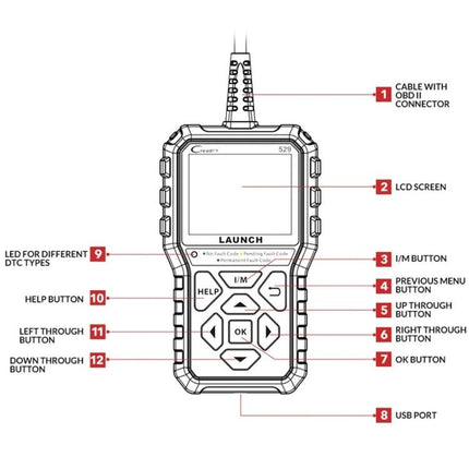 Launch Scanner for Routine Car Diagnostics and Maintenance - labeled diagram showing OBD2 cable, LCD screen, buttons and USB port