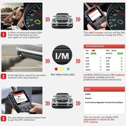 Launch Scanner for Routine Car Diagnostics and Maintenance - OBD2 handheld device reading DTC codes and I/M readiness on car dashboard