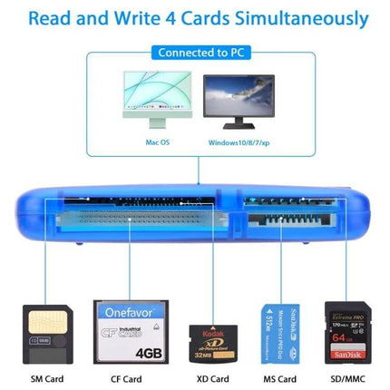 Onefavor Multi-Card Reader with USB and Adaptors for Computers showing simultaneous read/write of SM CF XD MS SD cards