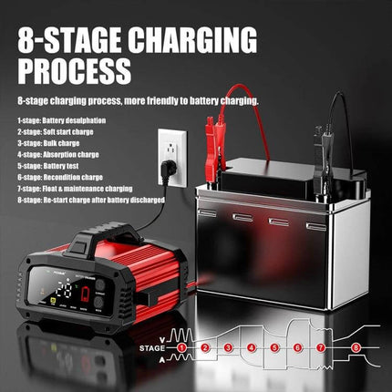 Foxsur Portable Vehicle Charger For Cars, Boats And Motorcycles showing 8-stage charging process with red aluminum alloy charger and battery