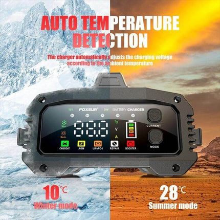 Foxsur Portable Vehicle Charger For Cars, Boats And Motorcycles showing auto temperature detection display for winter 10°C and summer 28°C