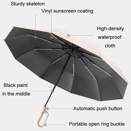 Automatic Foldable Umbrella for Rain and Sun Protection - compact tri-fold automatic umbrella with sturdy skeleton, vinyl sunscreen coating and automatic push button