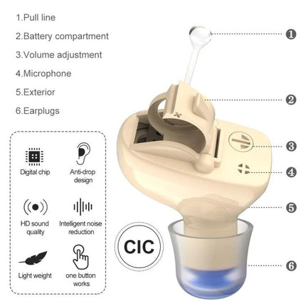 Invisible In-Ear Hearing Aid for Elderly with Sound Amplification discreet beige CIC hearing aid showing pull line, battery compartment, volume, microphone, earplugs