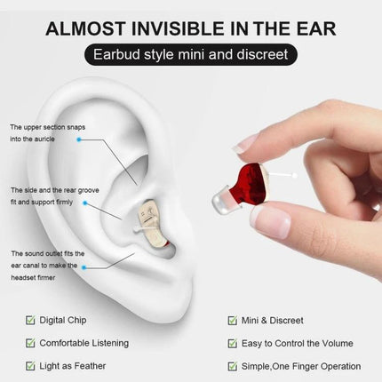 Invisible In-Ear Hearing Aid for Elderly with Sound Amplification small discreet in-ear device showing fit and controls