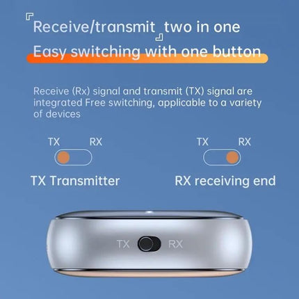 Bluetooth 5.3 AUX Receiver Transmitter Adapter C79