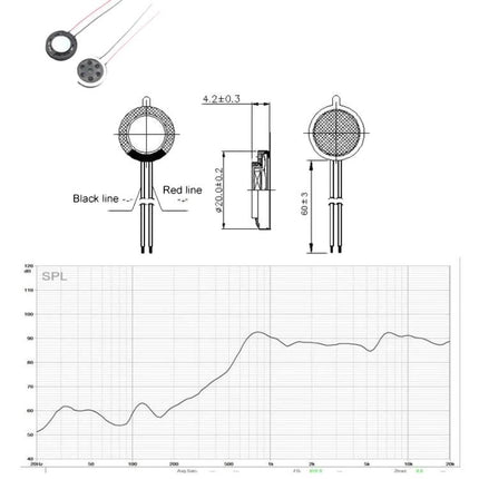 Practical Small Speaker for Everyday Toys and Security Devices compact speaker diagram and frequency response chart for toy and security projects