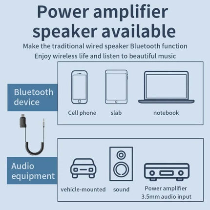 Car Bluetooth Receiver With USB Playback For In Car Audio - compact 3.5mm Bluetooth adapter for phones/tablets to stream music and enable hands-free calls in older car stereos